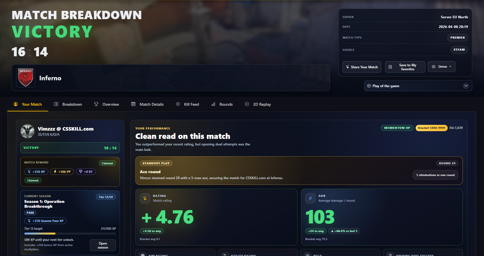 CSSkill match overview and progression preview