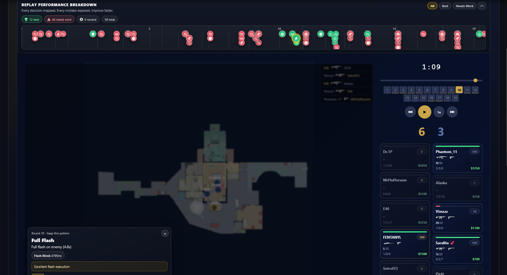 CSSkill 2D replay and timeline