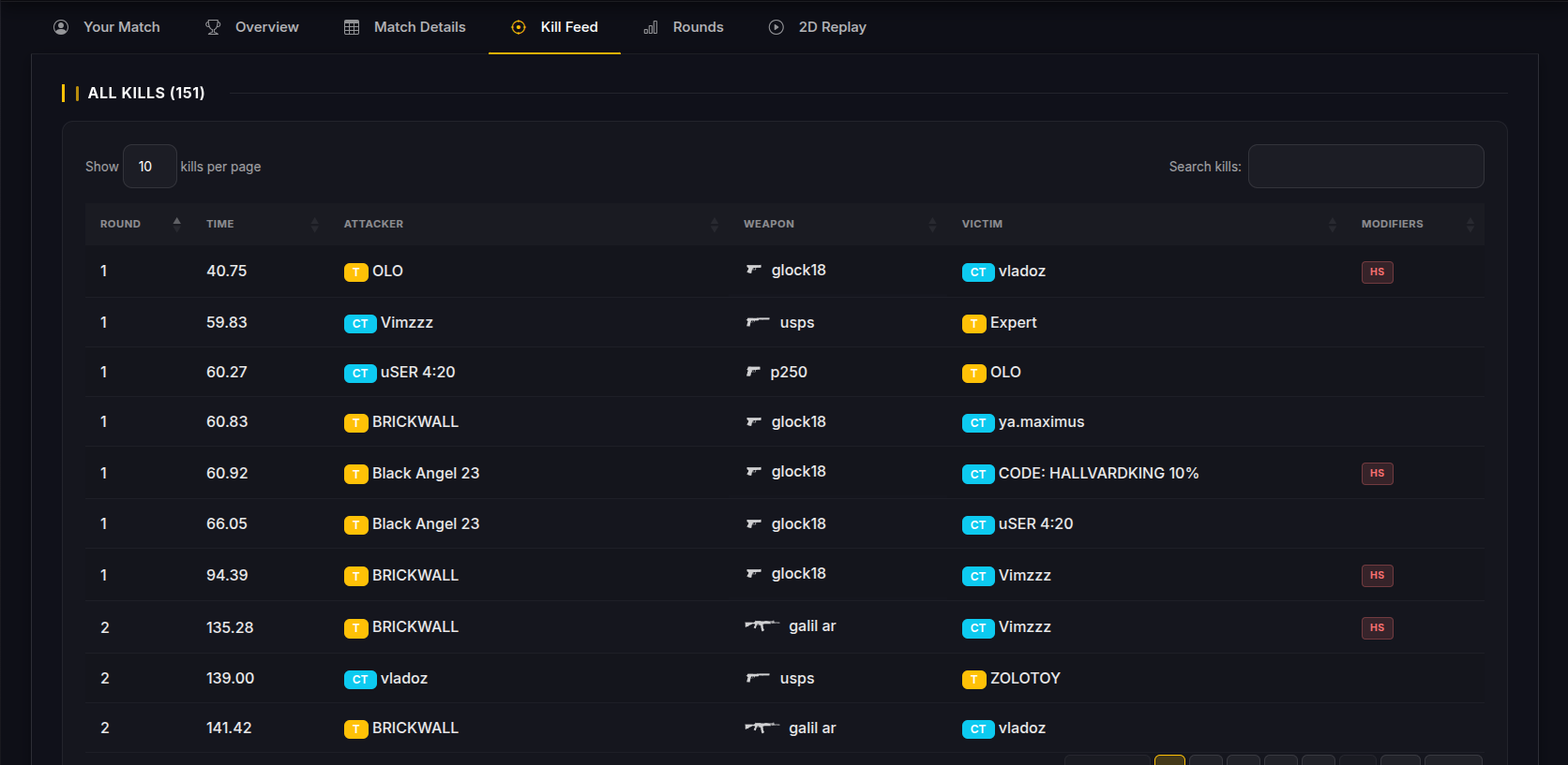 CSSkill kill feed view
