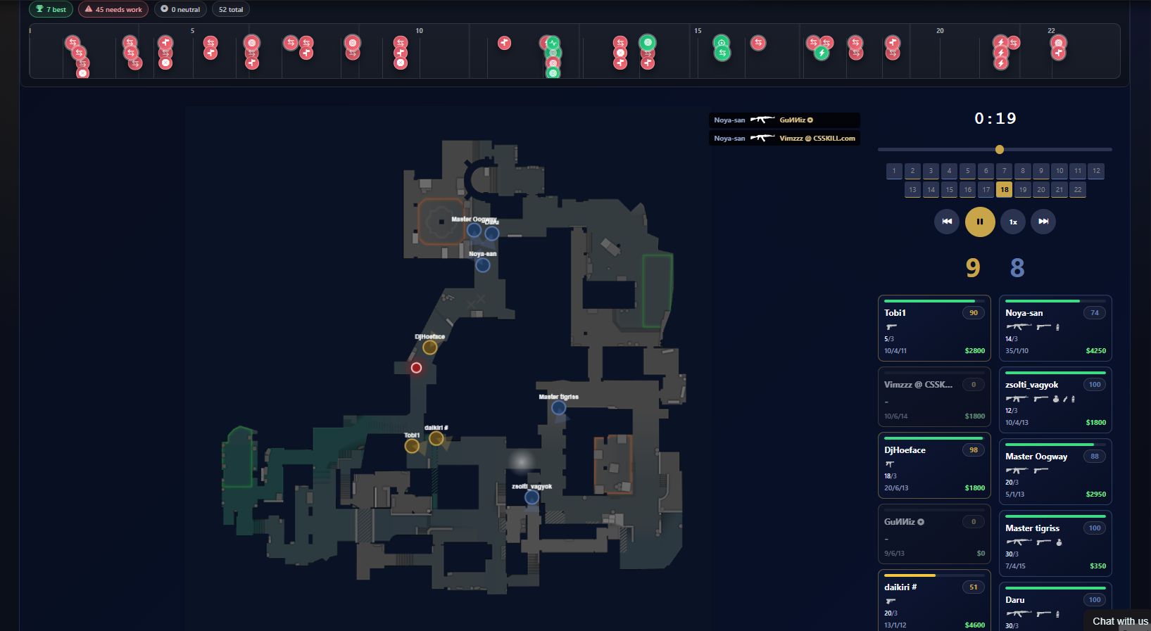 CSSkill 2D replay engine showing player movement and utility on the map